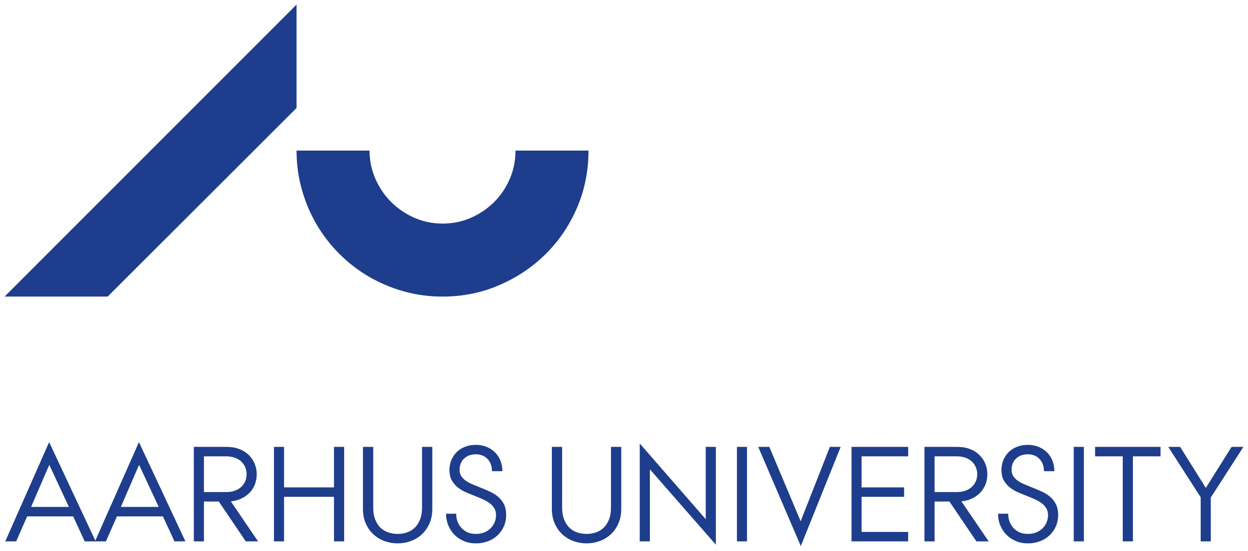 Aarhus University (AU)